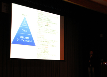 「全広連秋のシンポジウム」の様子